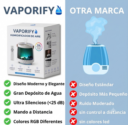 Vaporify Vulcano™ – Humidificador Llama & Efecto Medusa 3D
